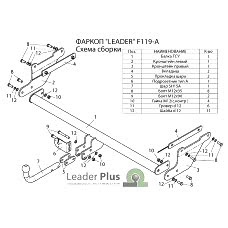 ТСУ Leader-Plus для Ford Focus универсал (2010-2019), F119-A